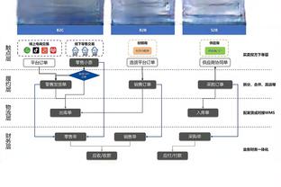 半岛棋牌娱乐截图4